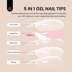 beetles nails on model feet illustrating natural look and comfort