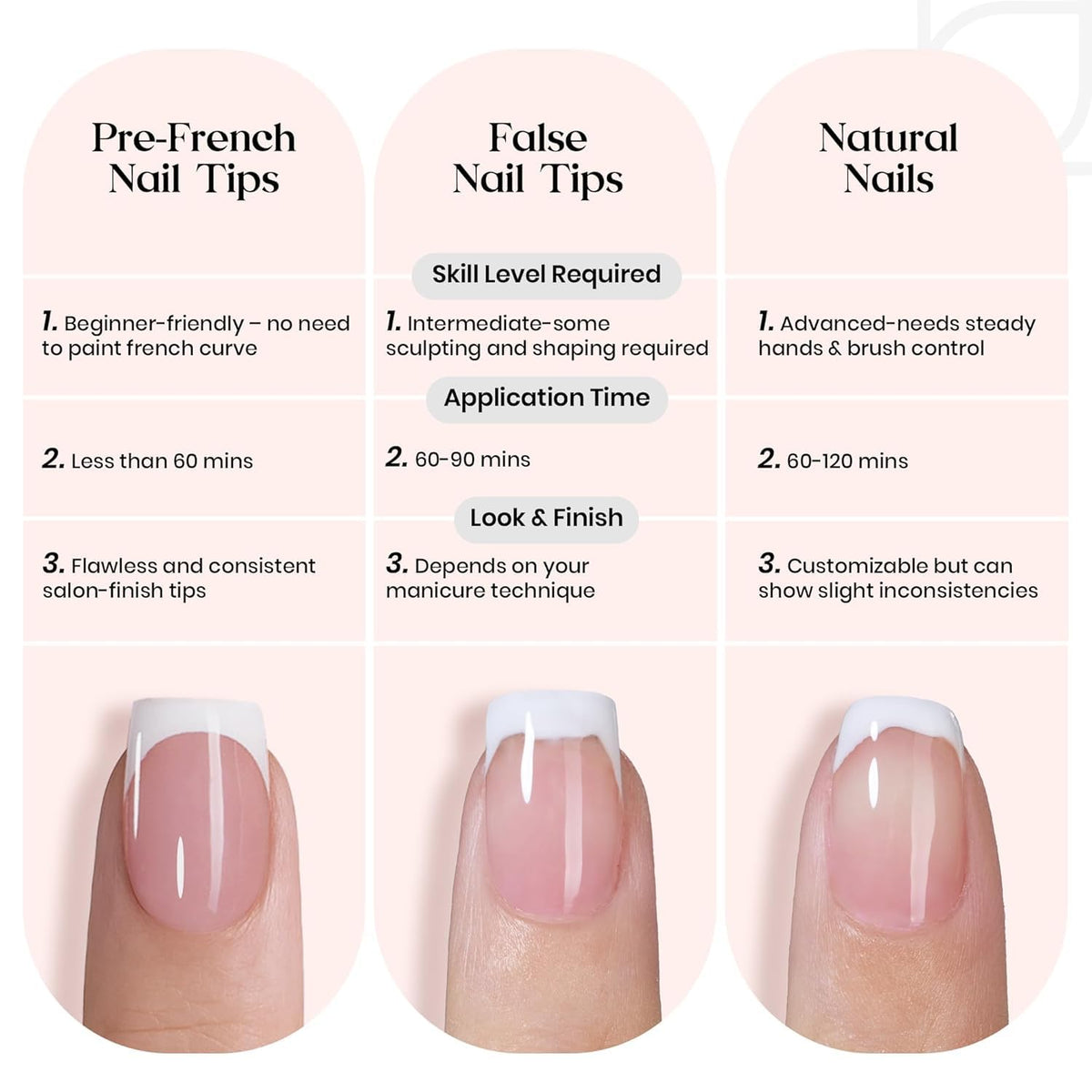 beetles gel polish top coat finish showing glossy protection and chip resistance