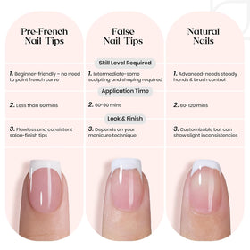 beetles gel polish top coat finish showing glossy protection and chip resistance
