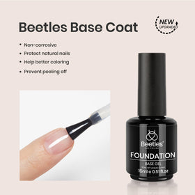 beetles no-wipe top coat cured on nail showing high gloss shine and chip protection