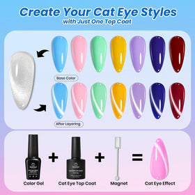 beetles Gel Polish top coat texture demonstrating glossy finish