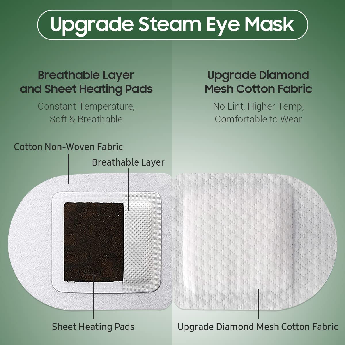 BeHoomi elastic ear hook detail showing secure, comfortable fit