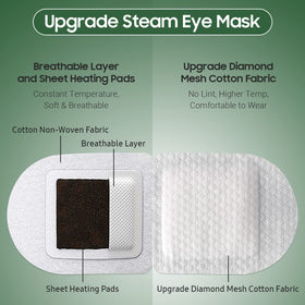 BeHoomi elastic ear hook detail showing secure, comfortable fit
