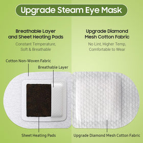 BeHoomi open sealed pouch exposing a single steam eye mask ready to self-heat safely
