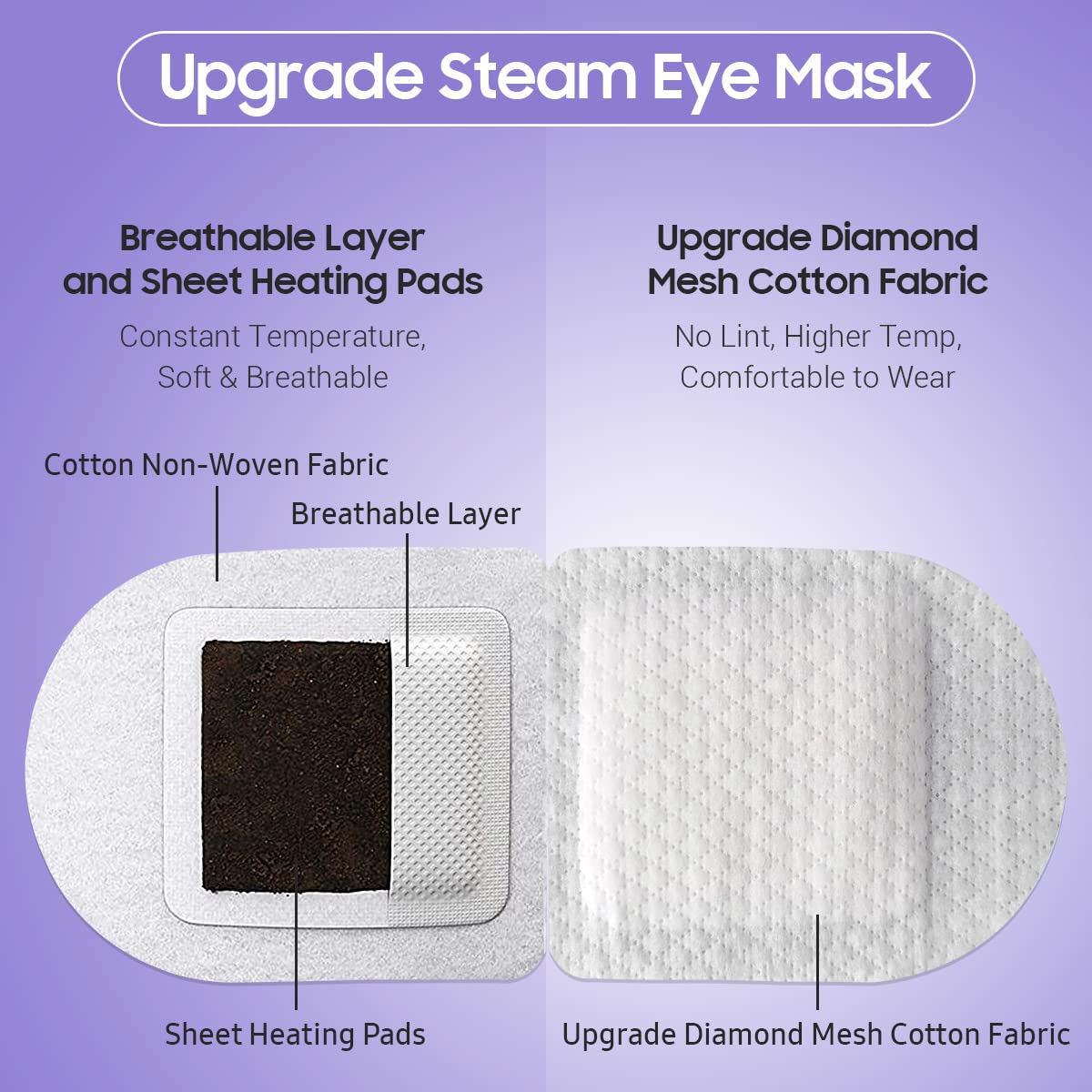 BeHoomi heated eye mask in use on a relaxed person during travel