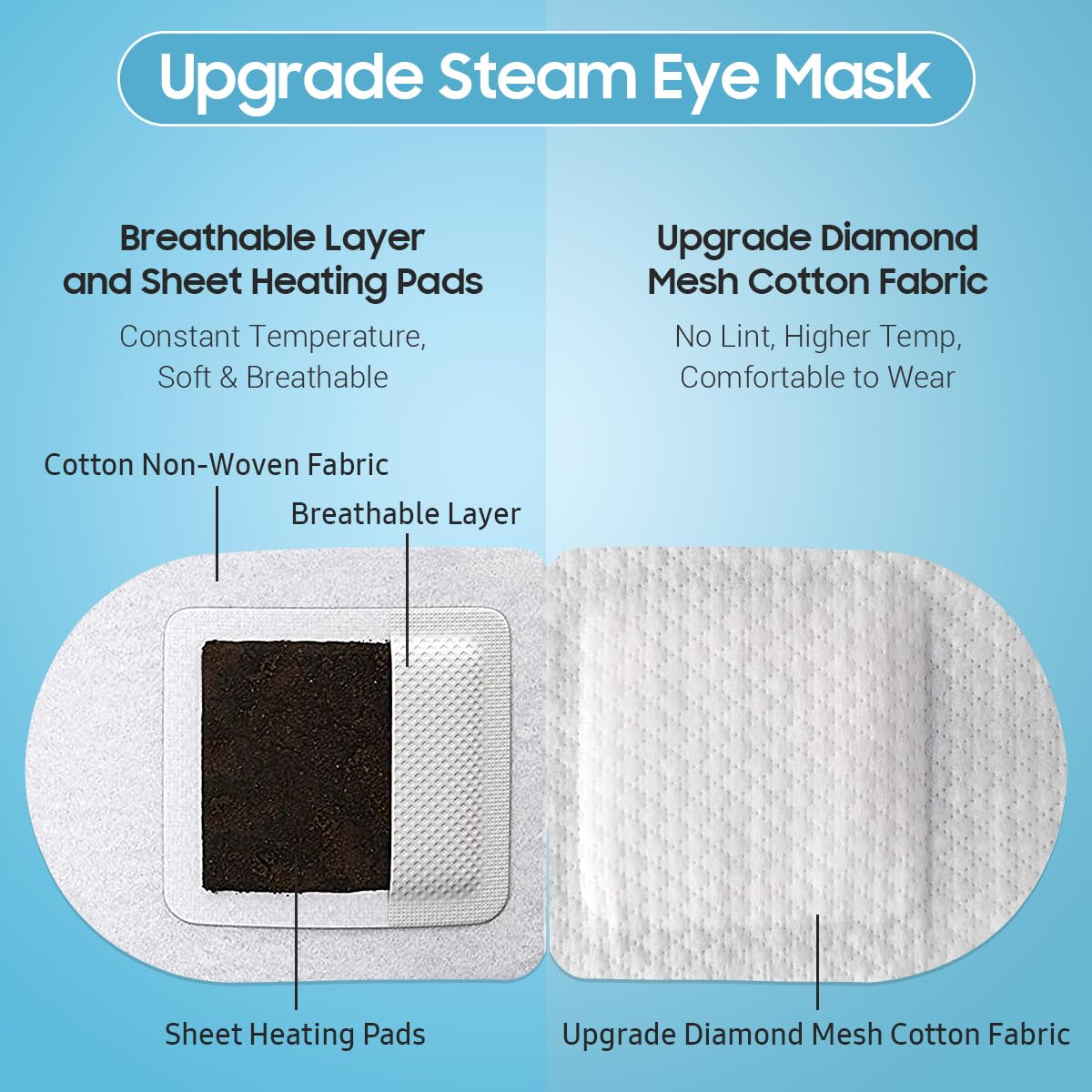 BeHoomi mask in use resting on eyes for soothing warmth