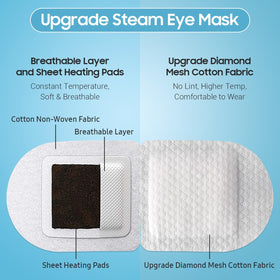 BeHoomi mask in use resting on eyes for soothing warmth
