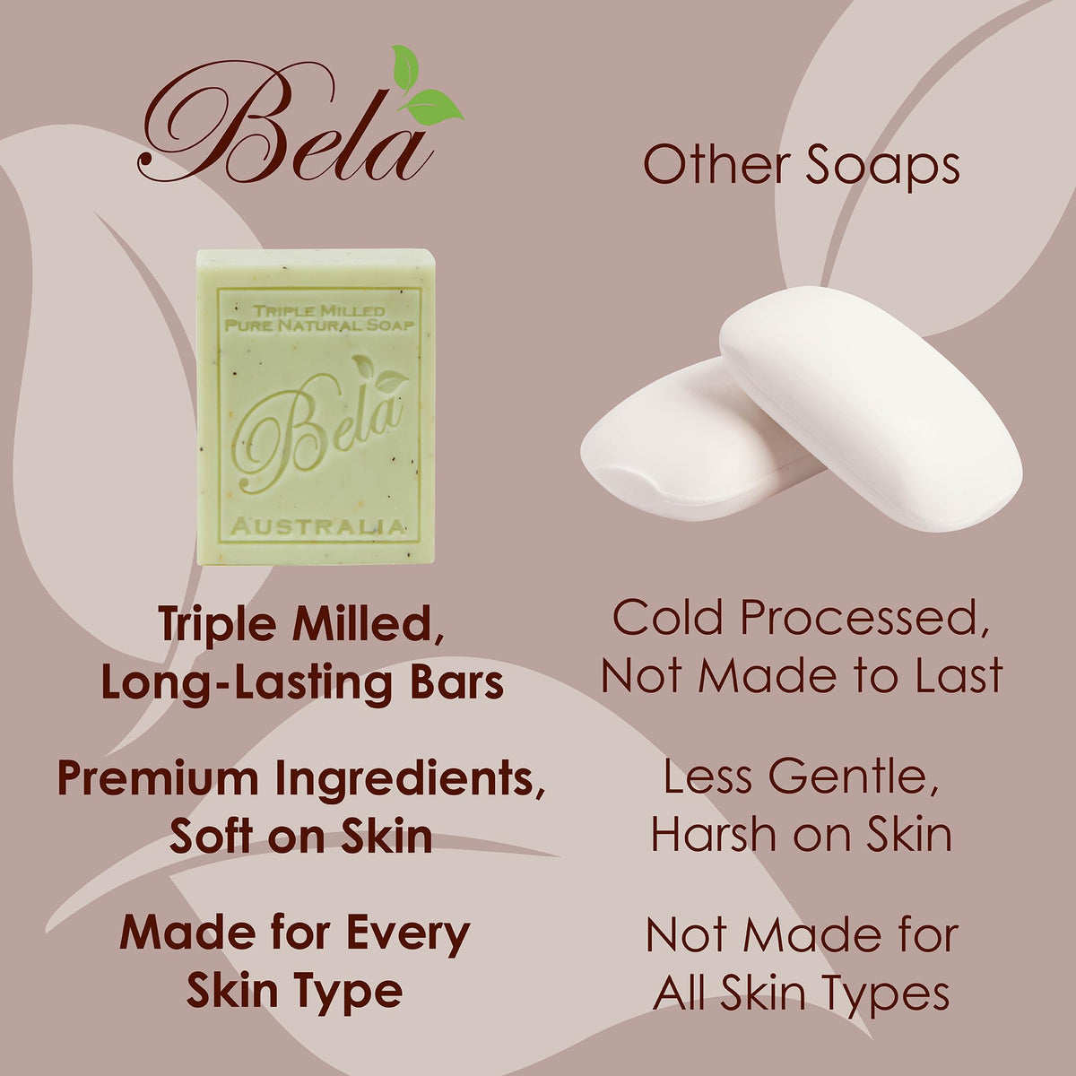 BELA sandalwood size comparison next to a hand showing compact 3.3 oz travel-friendly bar