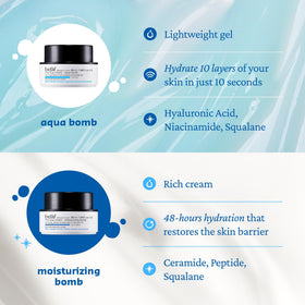 belif ingredients flatlay with hyaluronic acid and niacinamide highlighting active benefits