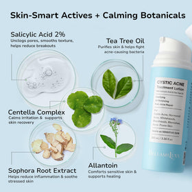 BellamiLuxx lotion absorbed into skin showing hydration without residue