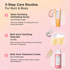 BellamiLuxx being applied to thigh area illustrating targeted treatment and fast absorption