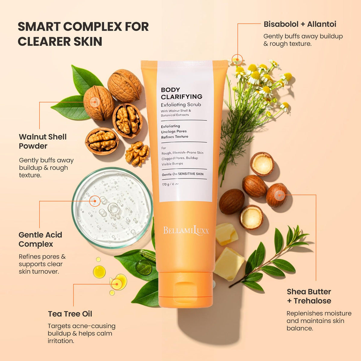 BellamiLuxx ingredients label highlighting actives that unclog pores