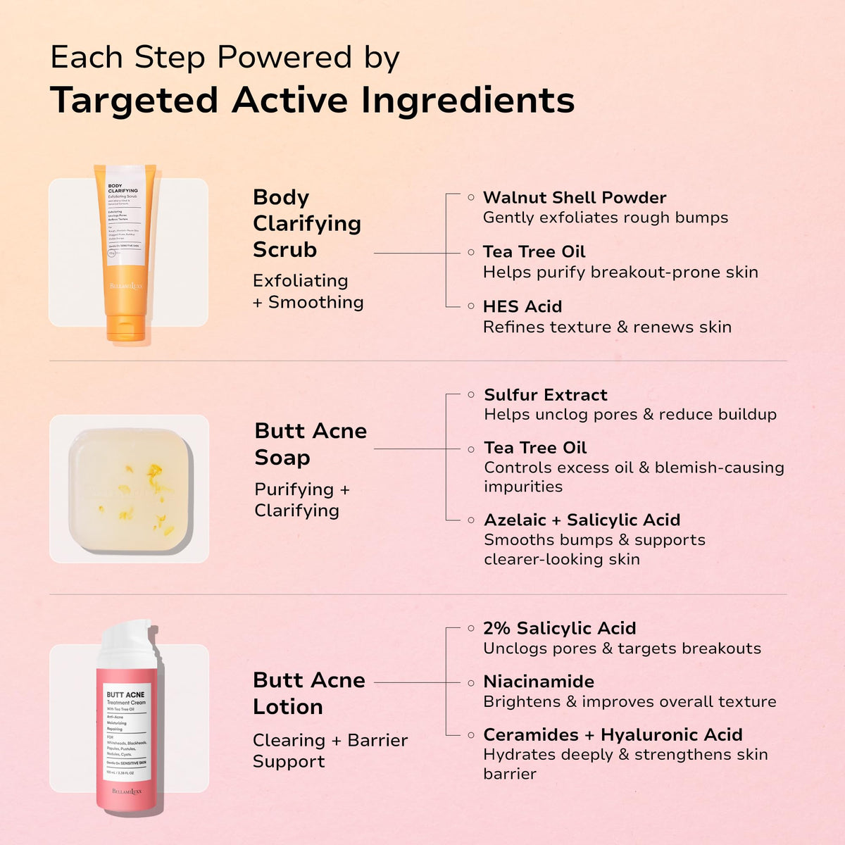 BellamiLuxx lifestyle bathroom shelf styled to suggest daily treatment routine
