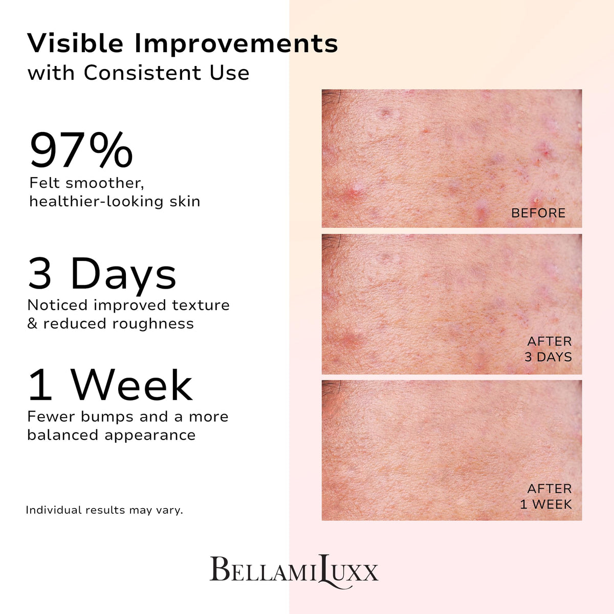 BellamiLuxx lotion pump detail highlighting easy dispensing and absorption
