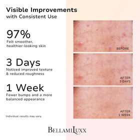BellamiLuxx lotion pump detail highlighting easy dispensing and absorption