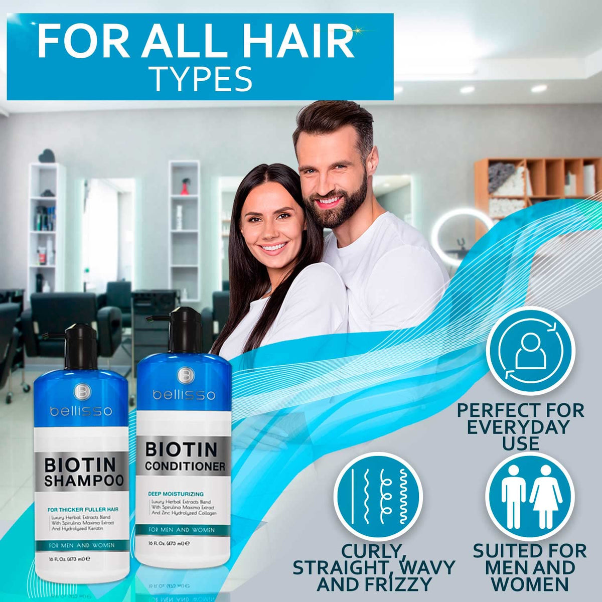 BELLISSO styled blowout result illustrating added lift and shine