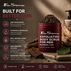 Ben Sherman label detail with ingredient list visible, promotes ingredient transparency