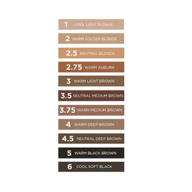 Benefit pencil applied to eyebrow demonstrating natural definition benefit