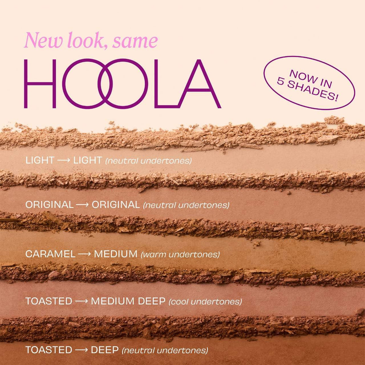 Benefit Hoola being applied to cheek demonstrating natural matte warmth and contour