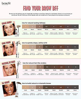 Benefit pencil drawing micro-strokes on brow to fill sparse areas naturally