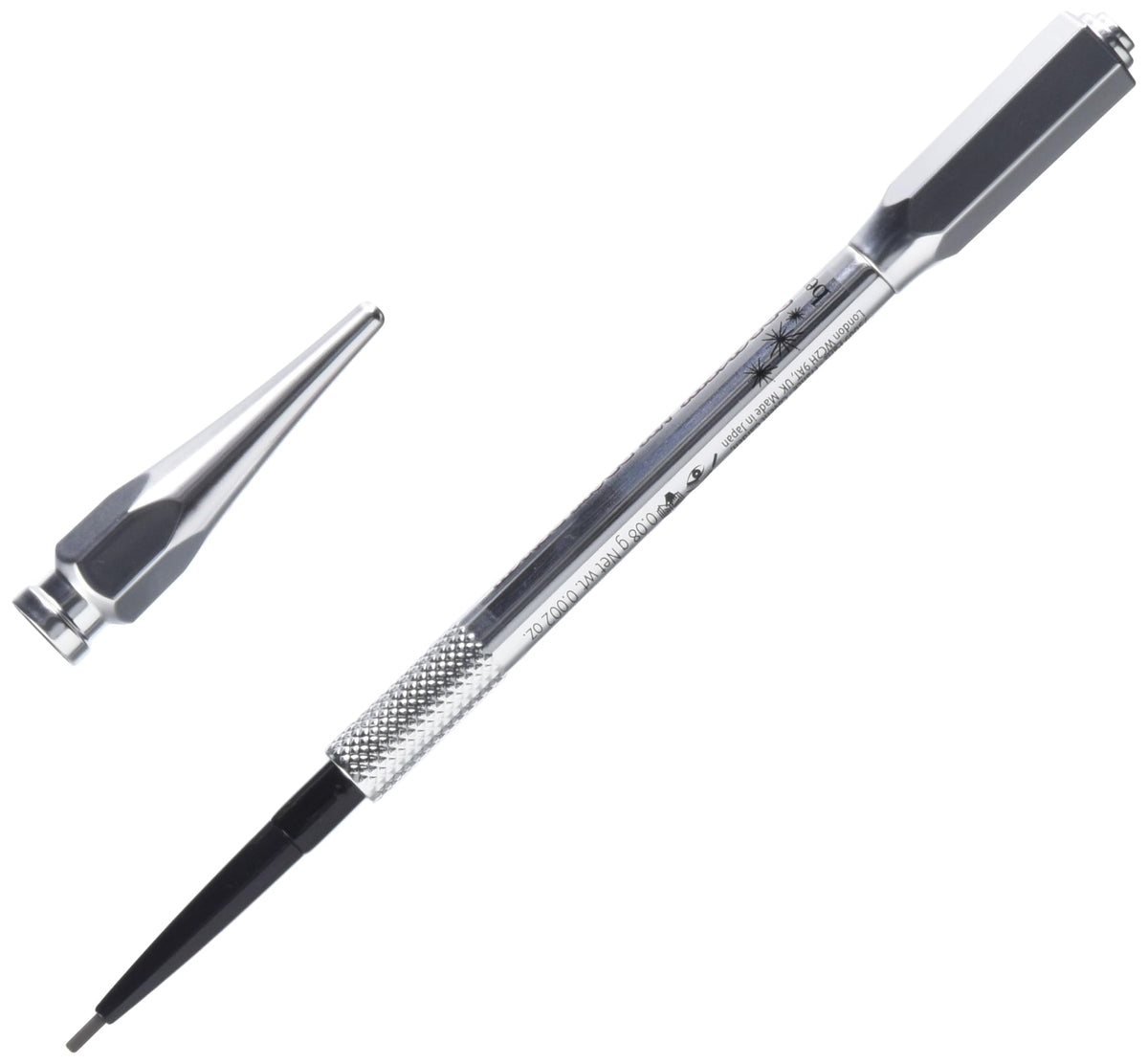 Benefit pencil next to coin for size comparison highlighting portability