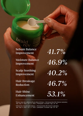 Bephor product held in hand to show 2.65 oz size and travel-friendly scale