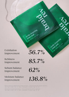 Bephor pads with citrus fruit illustrating fresh scent benefit