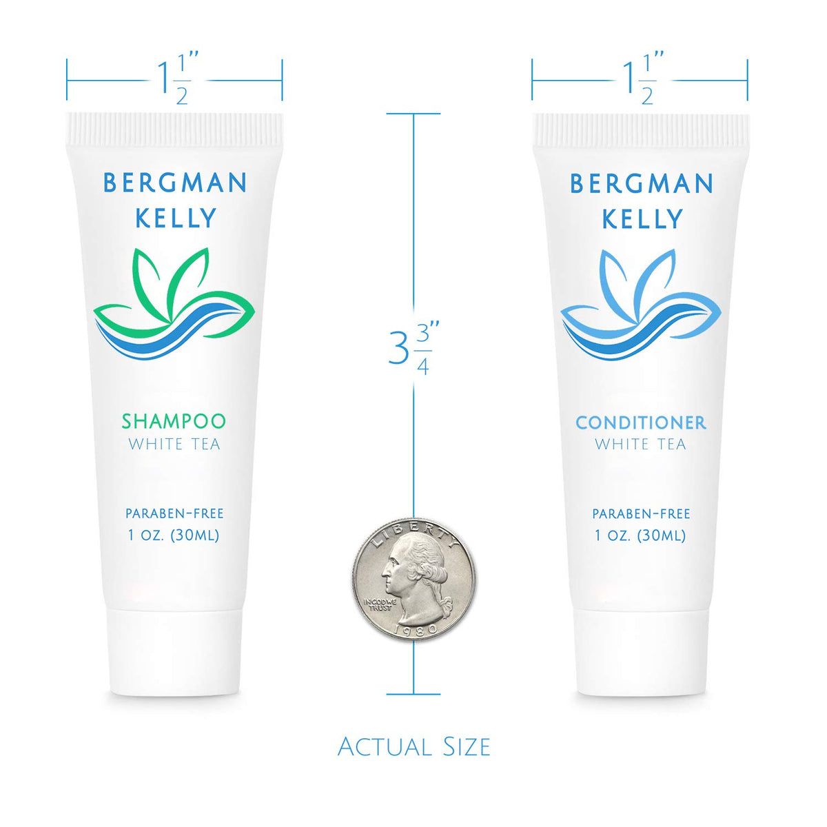 Bergman Kelly bottle cap detail highlighting TSA-friendly design and easy dispensing benefit