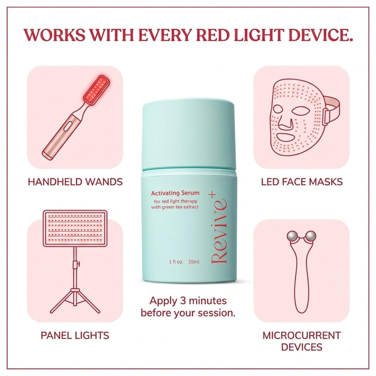 Berkland serum applied under facial wand for improved device contact