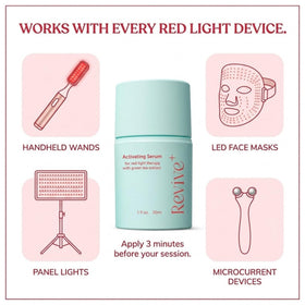 Berkland serum applied under facial wand for improved device contact