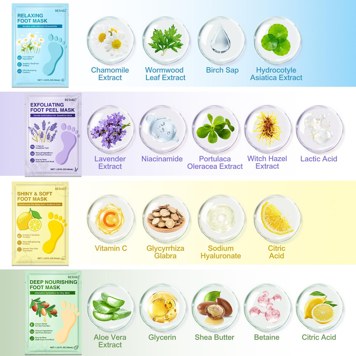 BESNEL lemon brightening mask label detail highlighting vitamin C benefits