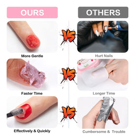 BESNEL lifestyle setup on a table for at‑home professional style manicure