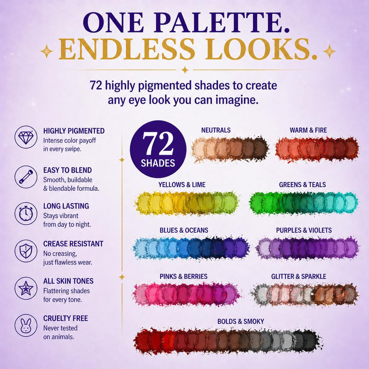 BestLand closeup of matte shimmer and glitter pans highlighting blendable finish