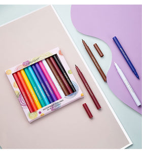 BestLand size comparison beside pencil to show compact portability
