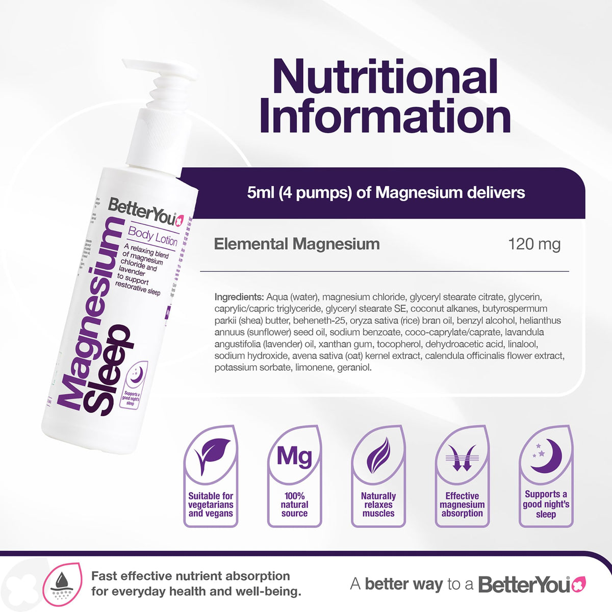 BetterYou lotion texture close-up showing quick-absorbing hydration