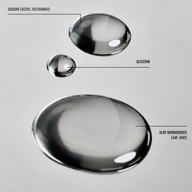 Bevel pump dispensing creamy lather for easy cleansing