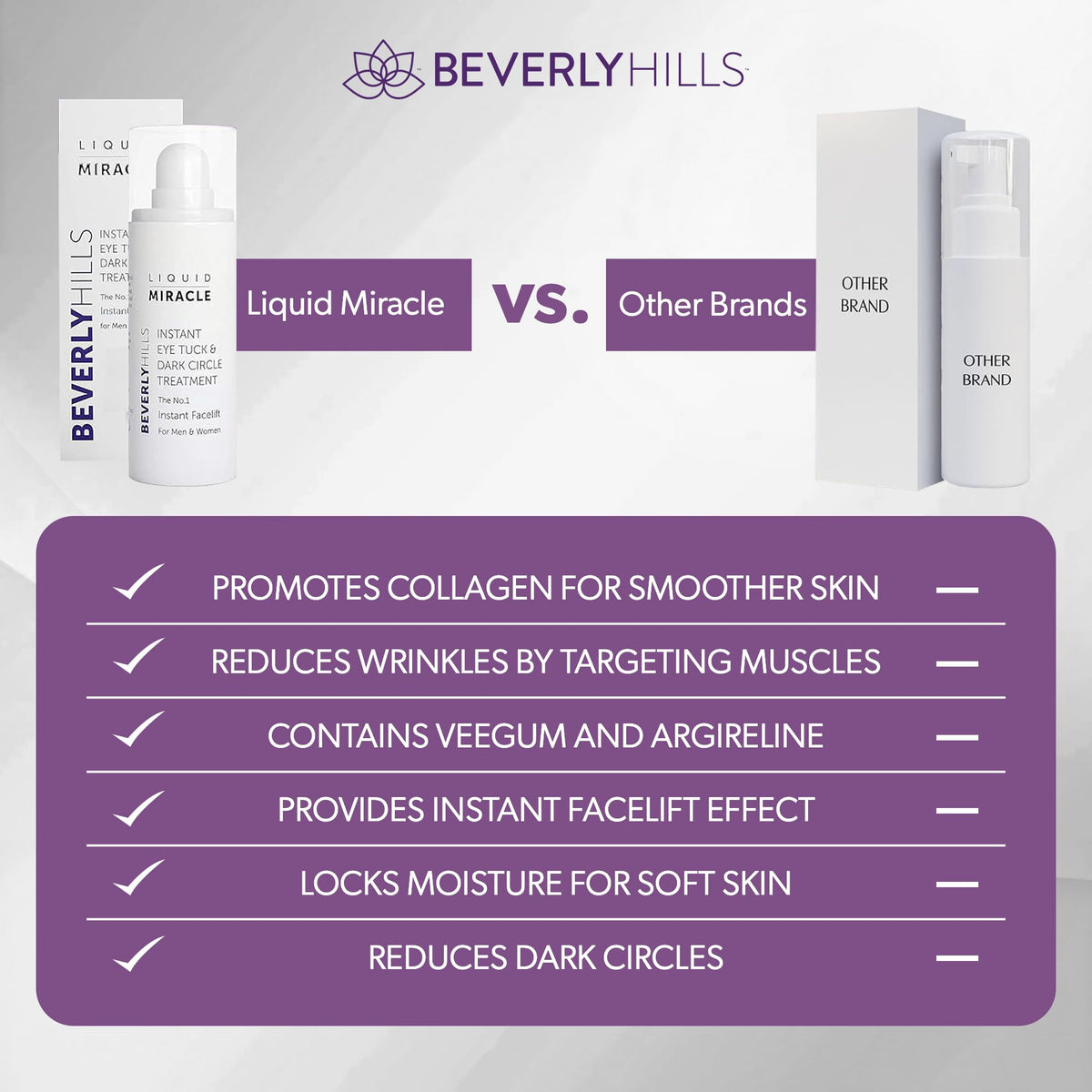 Beverly Hills label close-up highlighting key ingredients and peptide benefit