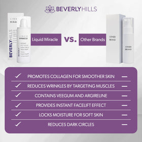 Beverly Hills label close-up highlighting key ingredients and peptide benefit