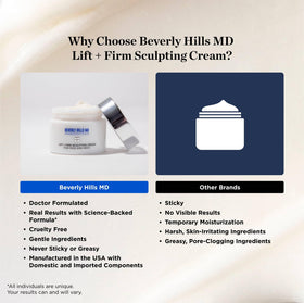 Beverly Hills MD cream applied to neck and jawline to lift appearance