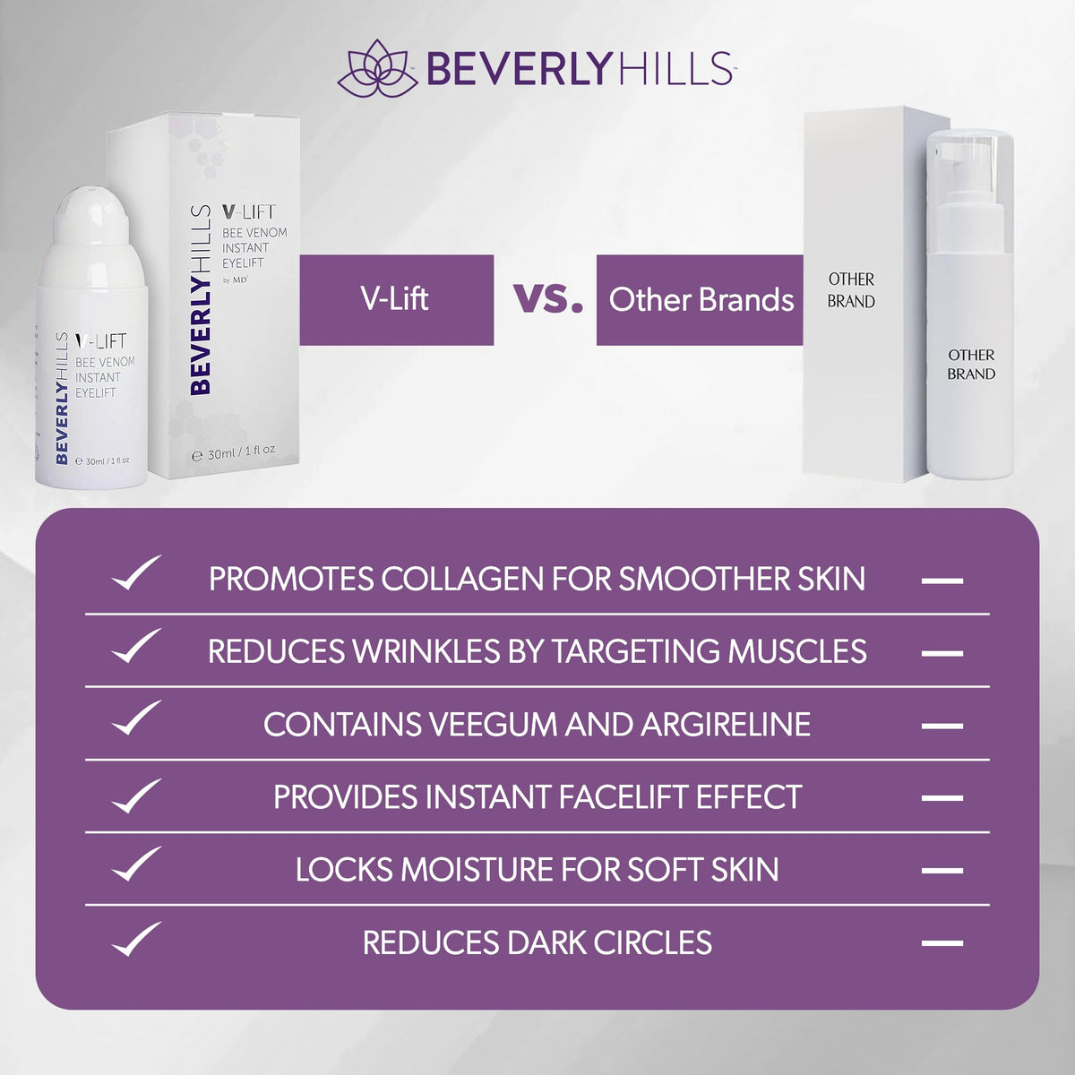 BEVERLY HILLS application during morning routine showing quick tightening benefit