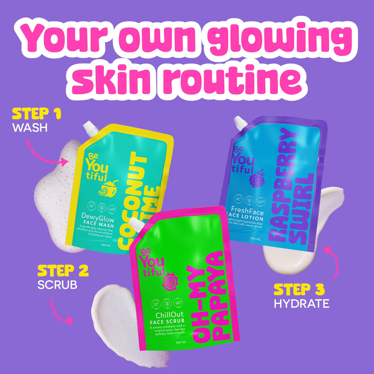 BeYoutiful pouches in backpack showing travel-friendly size advantage