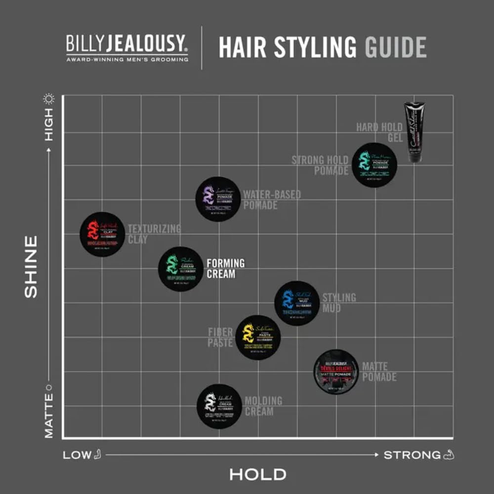 Billy Jealousy side label close-up showing key ingredients and clean-formula reassurance
