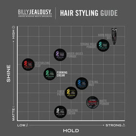 Billy Jealousy side label close-up showing key ingredients and clean-formula reassurance