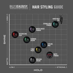 Billy Jealousy styled hair lifestyle shot showing natural matte finish and volume