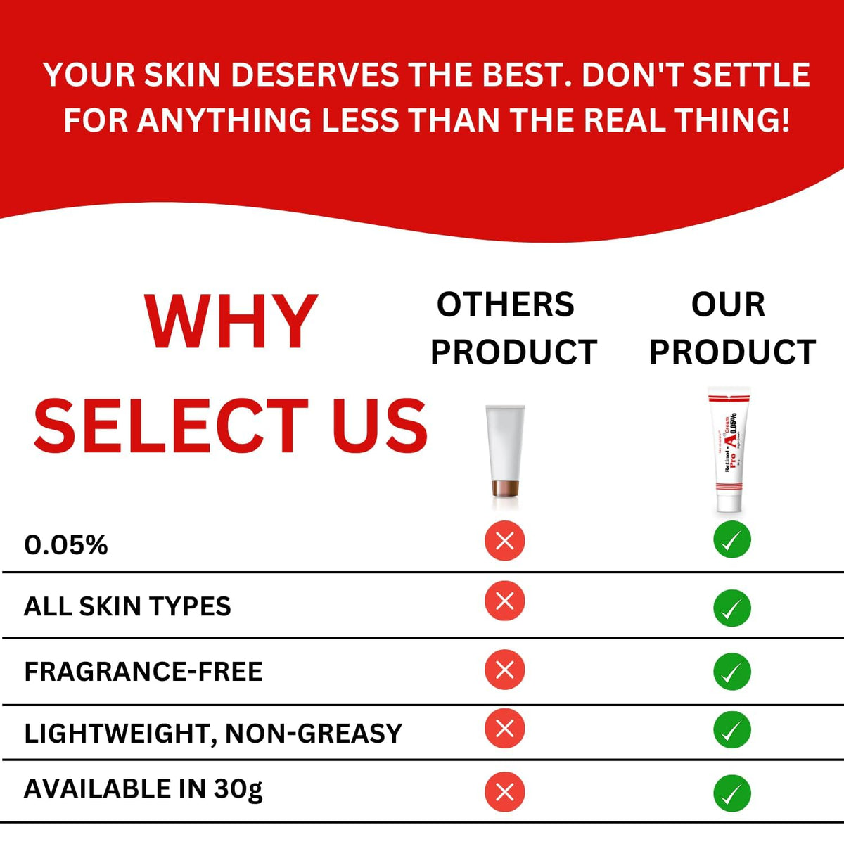 Bio Mystery ingredient label showing retinol 0.05% and hydrating actives