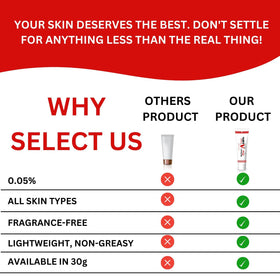 Bio Mystery ingredient label showing retinol 0.05% and hydrating actives