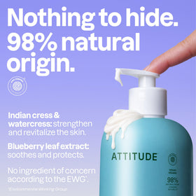 Bio Spectra ATTITUDE lotion dispensed from pump demonstrating lightweight texture and easy use