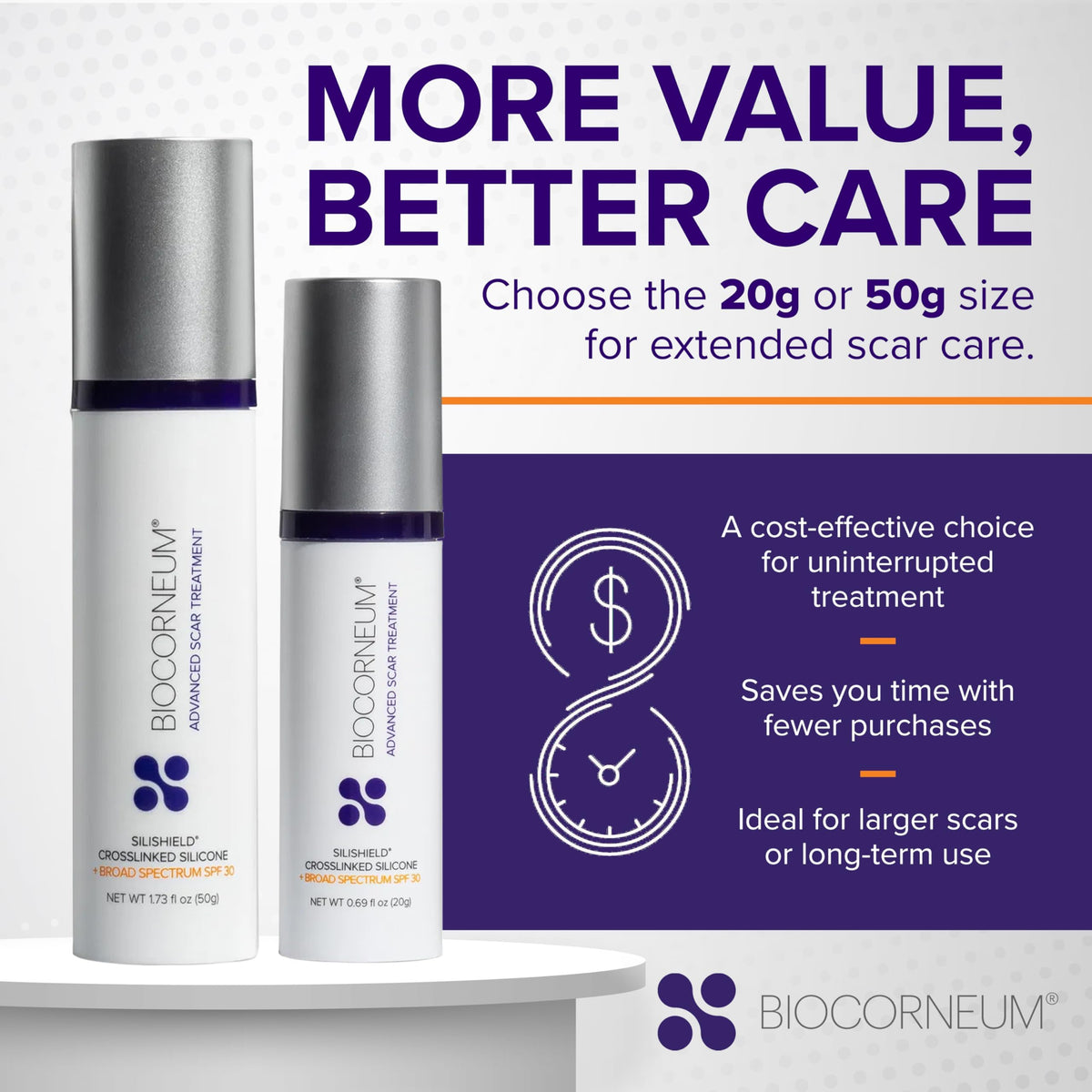 BIOCORNEUM being applied on arm demonstrating easy twice-daily use