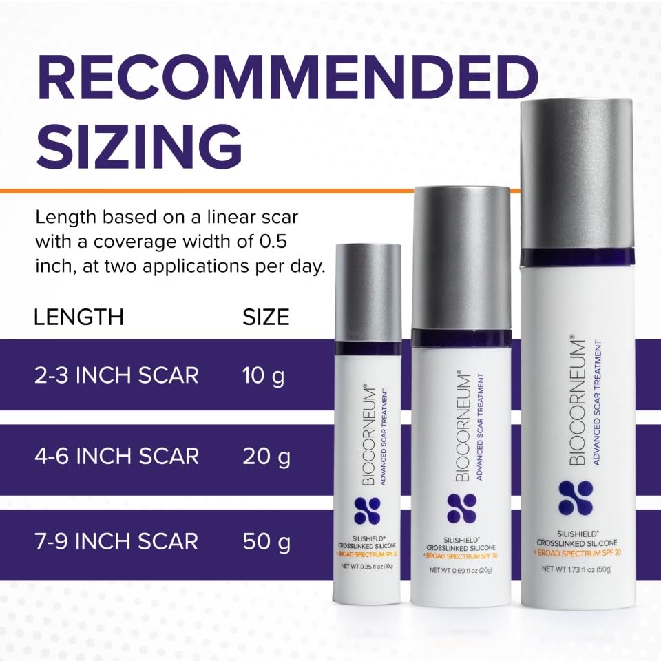 BIOCORNEUM before and after composite illustrating visible scar improvement benefit