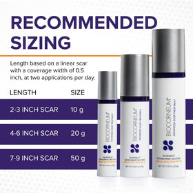 BIOCORNEUM before and after composite illustrating visible scar improvement benefit